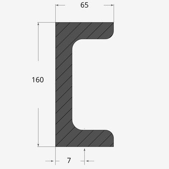 Profilo materiale ferro - ferro upn 160x65mm - 7,5mm